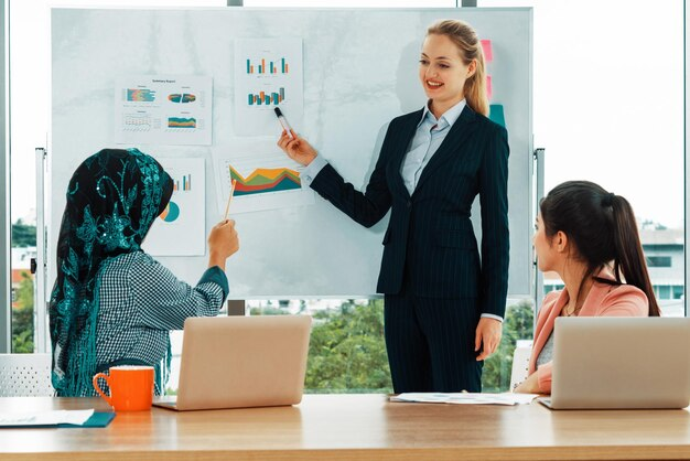 Company formation course